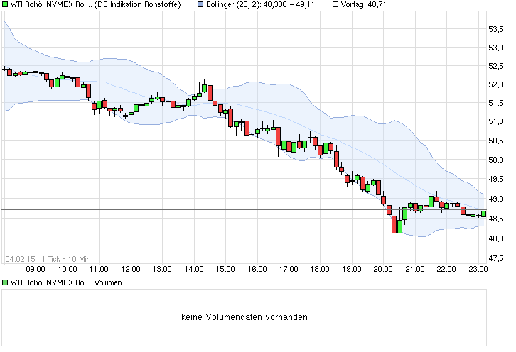 Goldman Sachs und Pacific Ethanol 796117