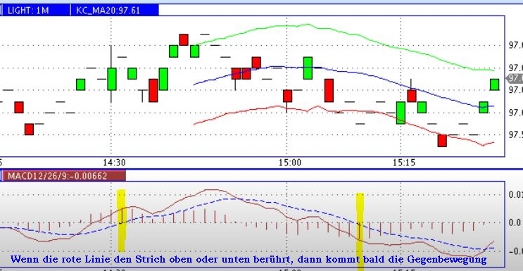 2013 QV DAX-DJ-GOLD-EURUSD-JPY 578279