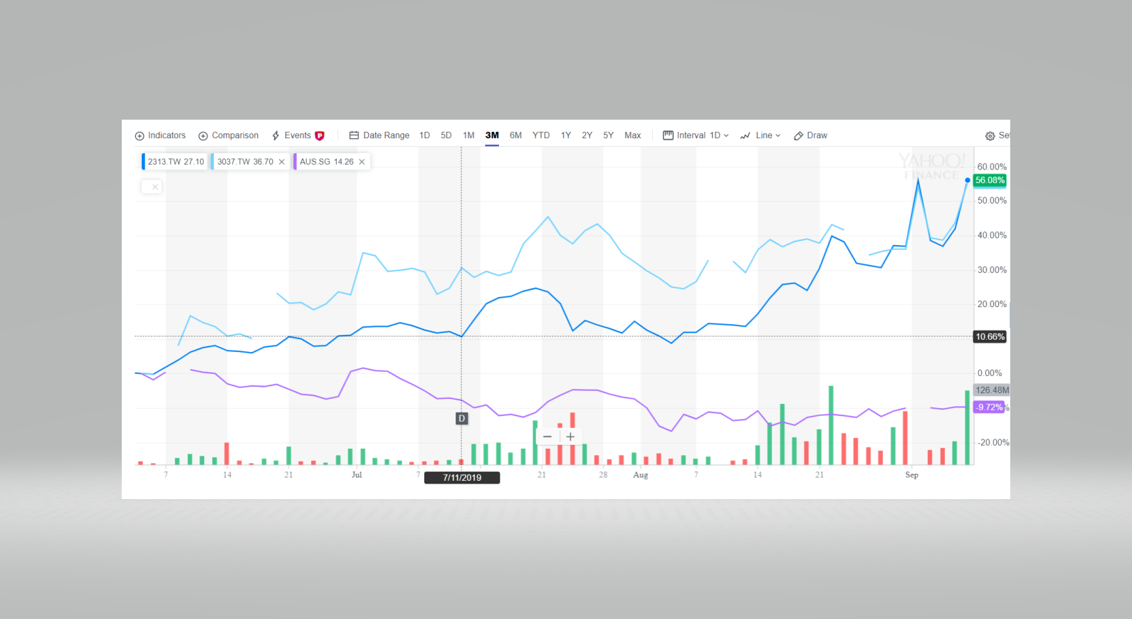 AT&S ist sehr unterbewertet! 1132164