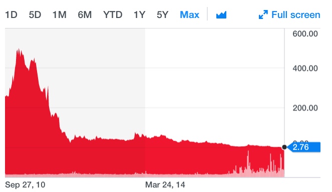 Amyris relaunch 1011301