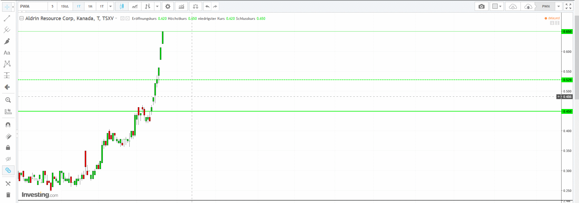 Power Metals 1025388