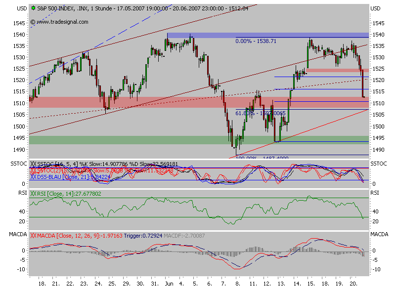 Der USA Bären-Thread 104636