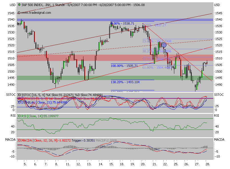 Der USA Bären-Thread 106002
