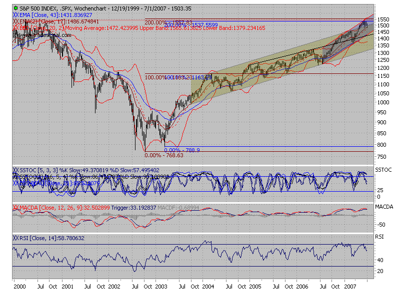 Der USA Bären-Thread 106483