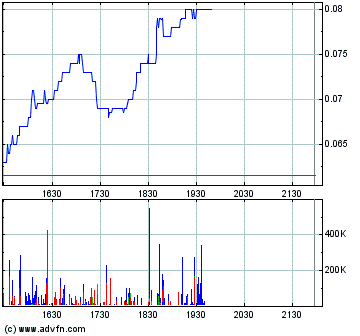 UPDA news sind da! 107365