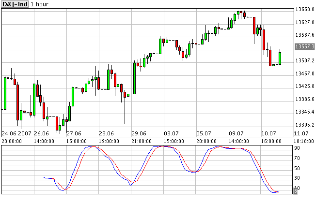 ▶ TTT-Team: Mittwoch, 11.07.2007 108373