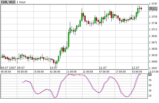 ▶ TTT-Team: Donnerstag, 12.07.2007 108582