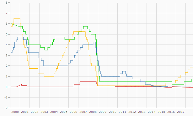 QV ultimate (unlimited) 1086793