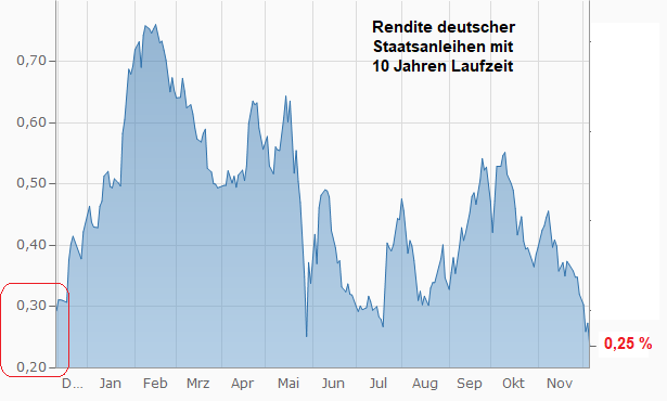Der USA Bären-Thread 1086984