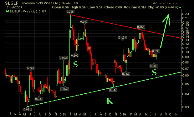 silverado goldmines (867737) 108830