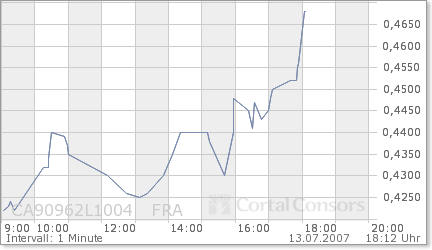 United Bolero 108918