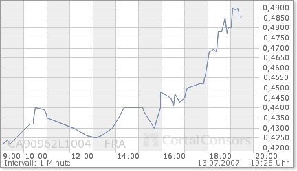 United Bolero 108927