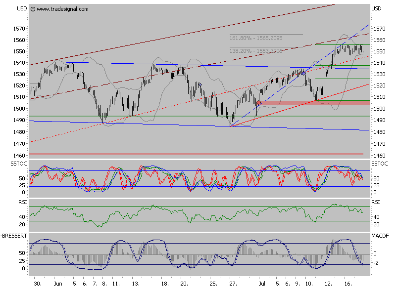 Der USA Bären-Thread 109611