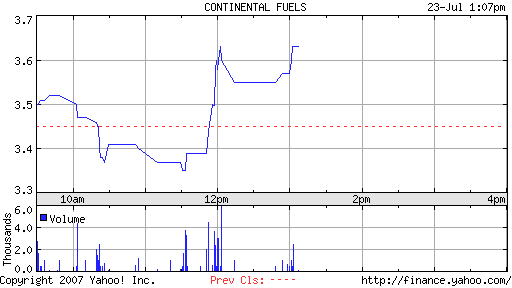 UPDA news sind da! 110518