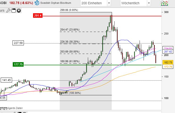 2019 QV-GDAXi-DJ-GOLD-EURUSD- JPY 1108802