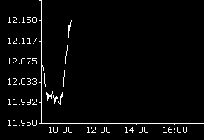 Der USA Bären-Thread 1118444