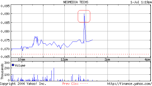 Neomedia - Der neue highflyer ? 113