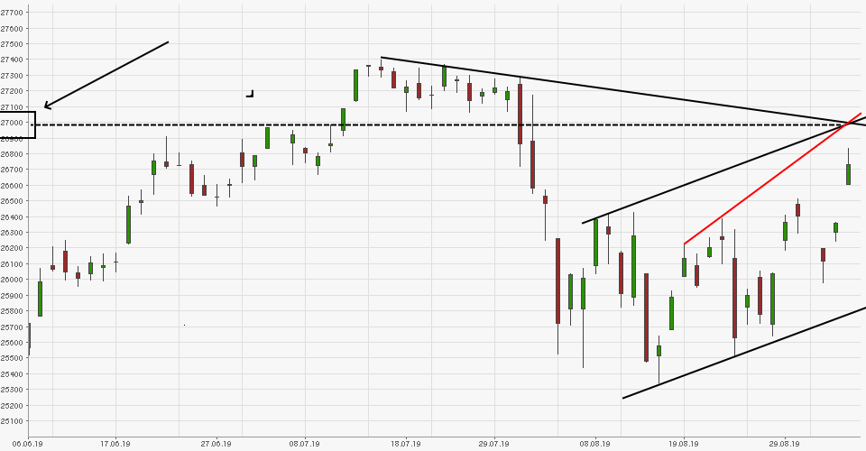 Krofitime Trading 1132533