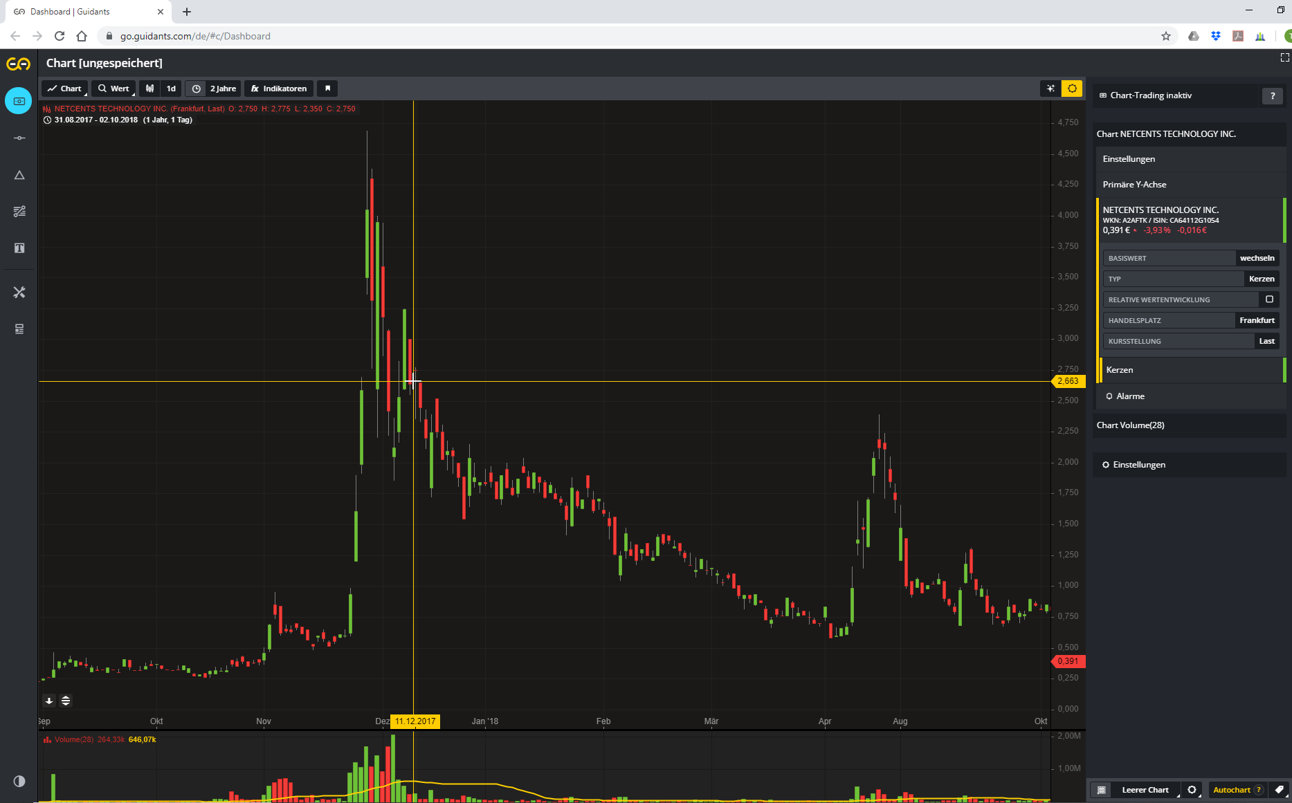 netcents, die neue online zahlungsplattform 1132848