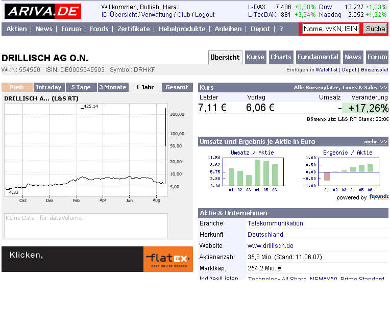 100 % Anstieg binnen 12 Monaten ab jetzt 116119