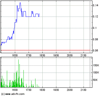Netbank (WKN 907126) 116263