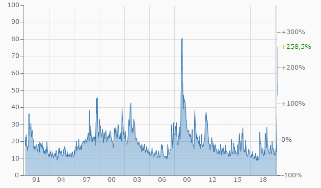 Meine Wirecard-Gewinne - Thread! 1166160