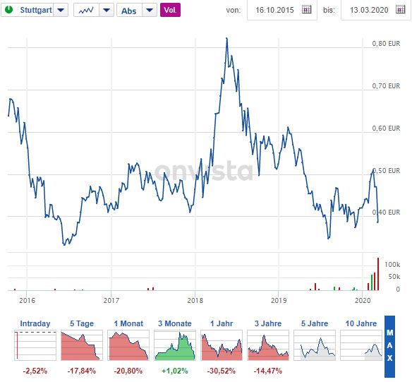 was denkt ihr? 1166281