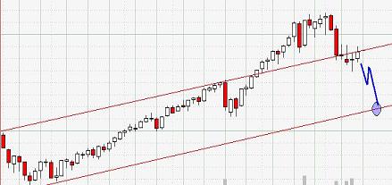 United Bolero 116739