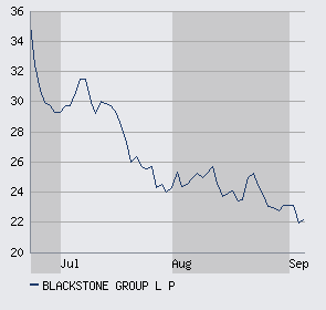 Eine Erfolgsgeschichte nimmt ihren Lauf 118958