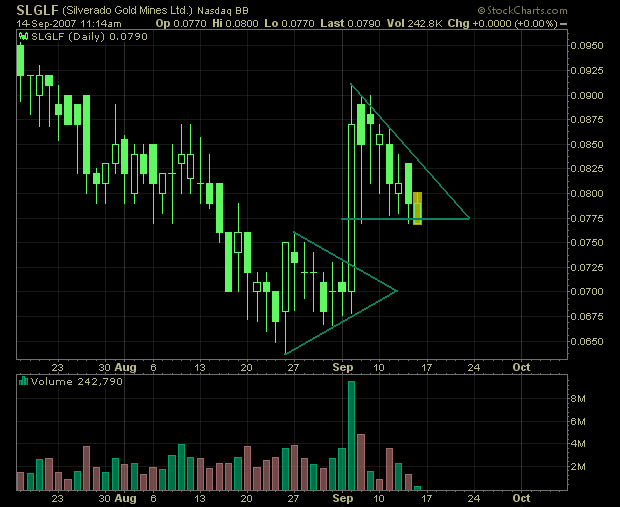 silverado goldmines (867737) 120262