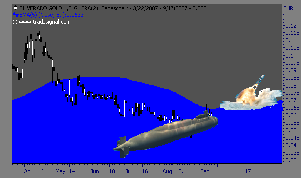 silverado goldmines (867737) 120560