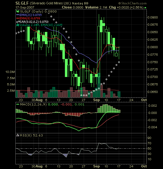 silverado goldmines (867737) 120621