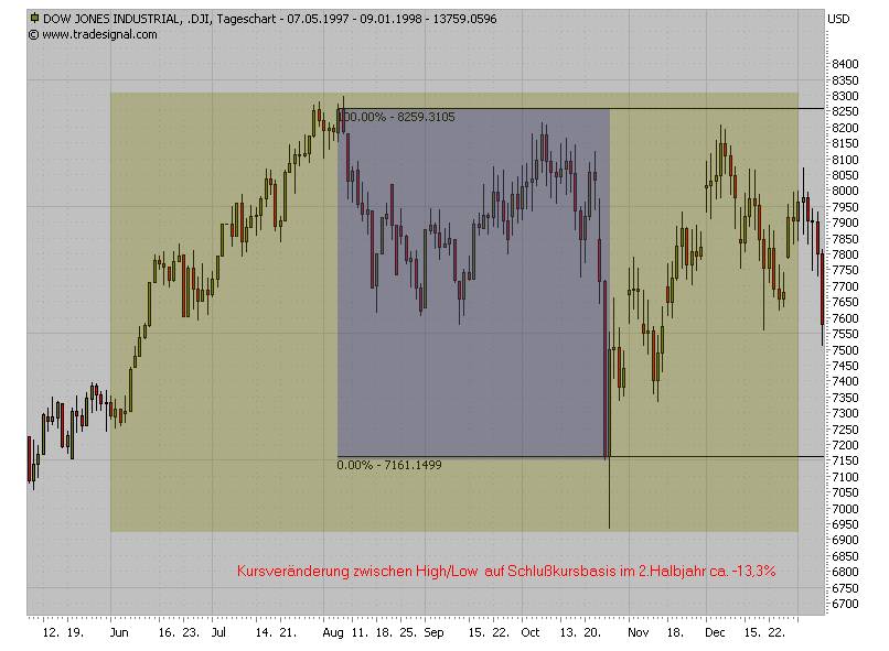 PTT & Friends Weekend 08.+09.09.07 121712