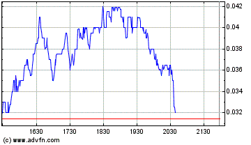 Cyberlux Corp. erhält erste Order von US Air Force 122387