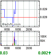 UPDA news sind da! 125162