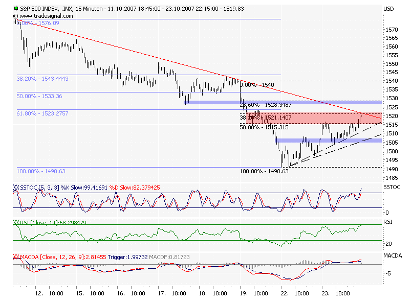Der USA Bären-Thread 127321