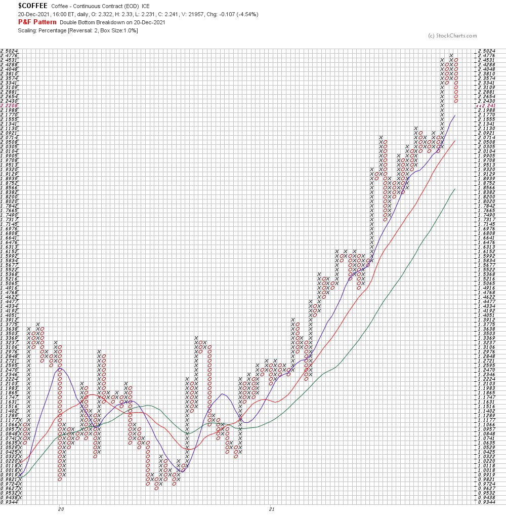 Mein Trädingtagebuch 1289815