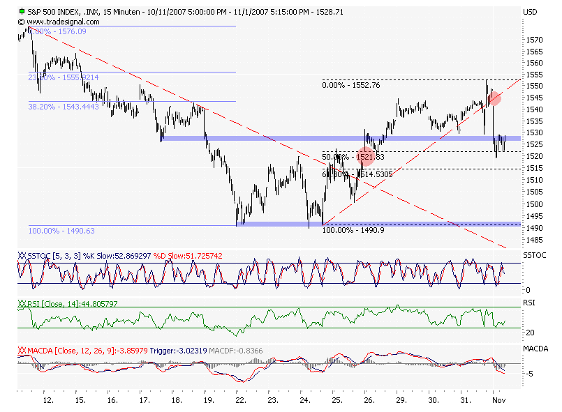 Der USA Bären-Thread 129021