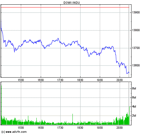 Der USA Bären-Thread 129101
