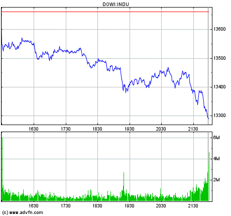 Der USA Bären-Thread 130029