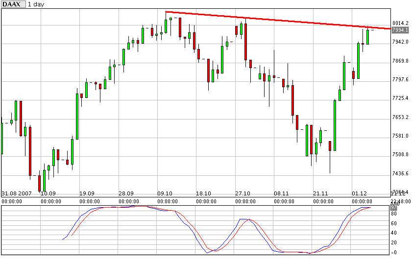  TTT-Montag, 10.12.07 135627