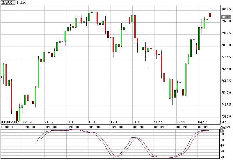  TTT-Mittwoch, 12.12.07 136176
