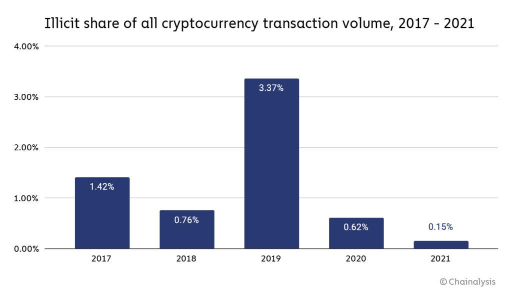 Bitcoins der nächste Monsterhype steht bevor! 1372739