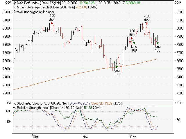jahresendralley wir kommen! 137842