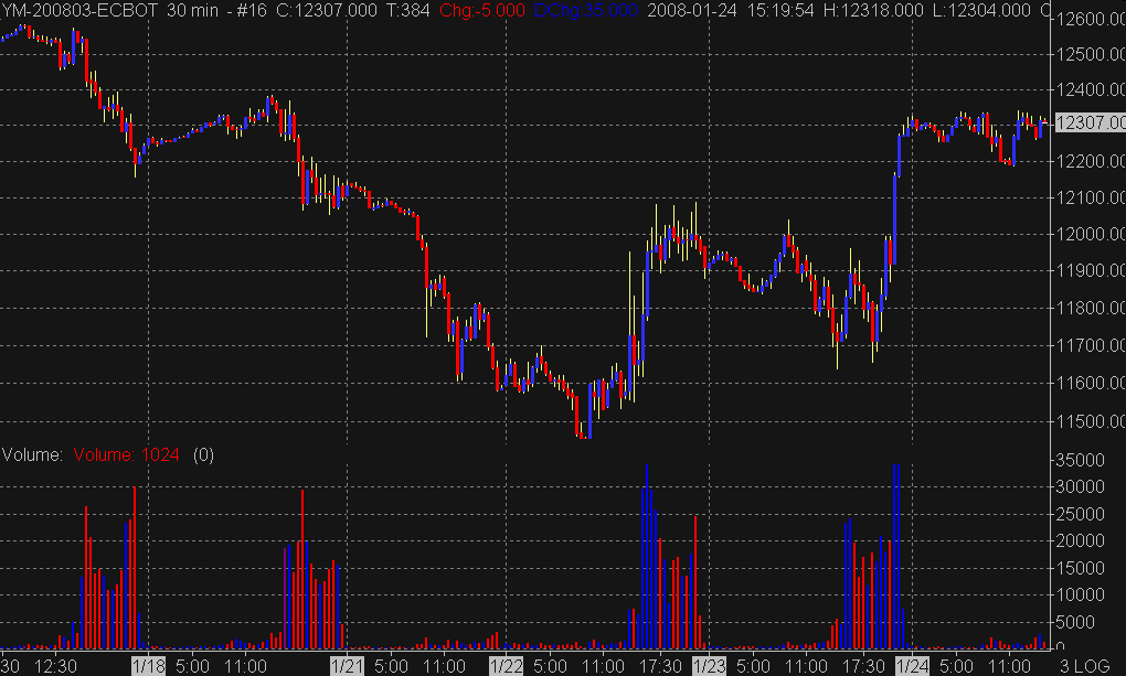 Der USA Bären-Thread 143859