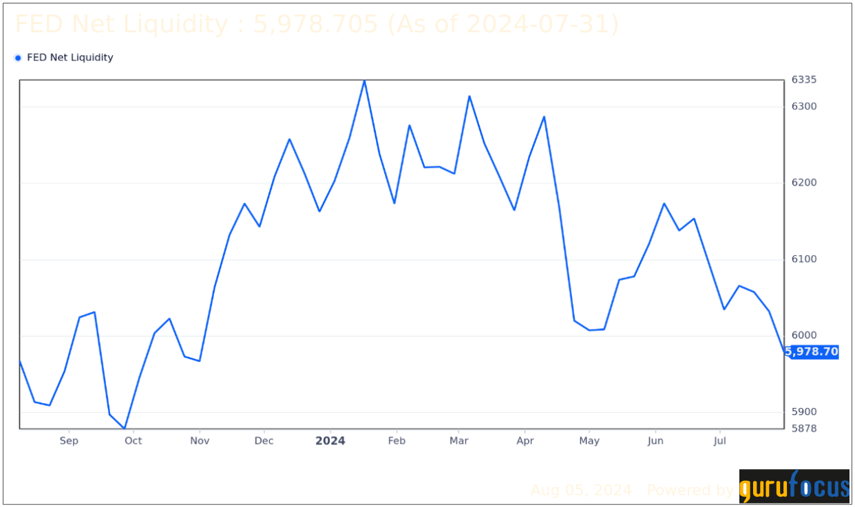2024-QV-GDAXi-DJ-GOLD-EURUSD-JPY 1441523