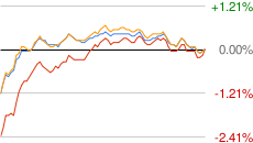 ▶ TTT - Dienstag, 25.03.2008 156147