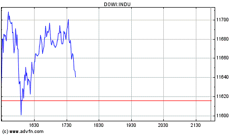 Das Bärengebrüll wird schon wieder lauter, 180411
