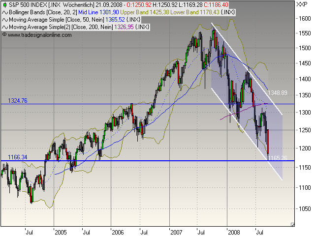 Die Bullen scharren gar nicht mit den Hufen, 186706