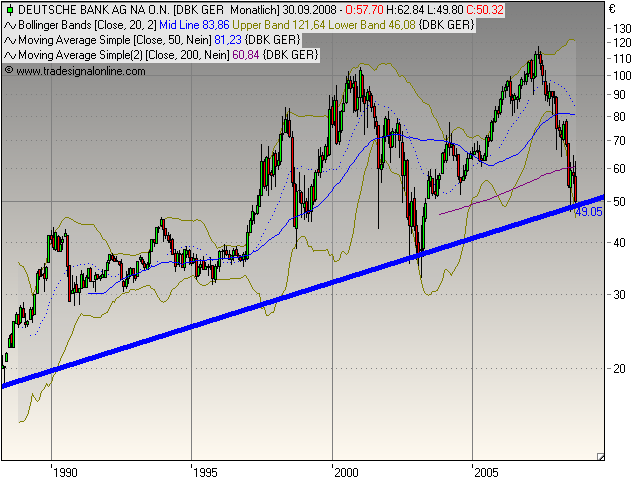 Die Bullen scharren gar nicht mit den Hufen, 187068